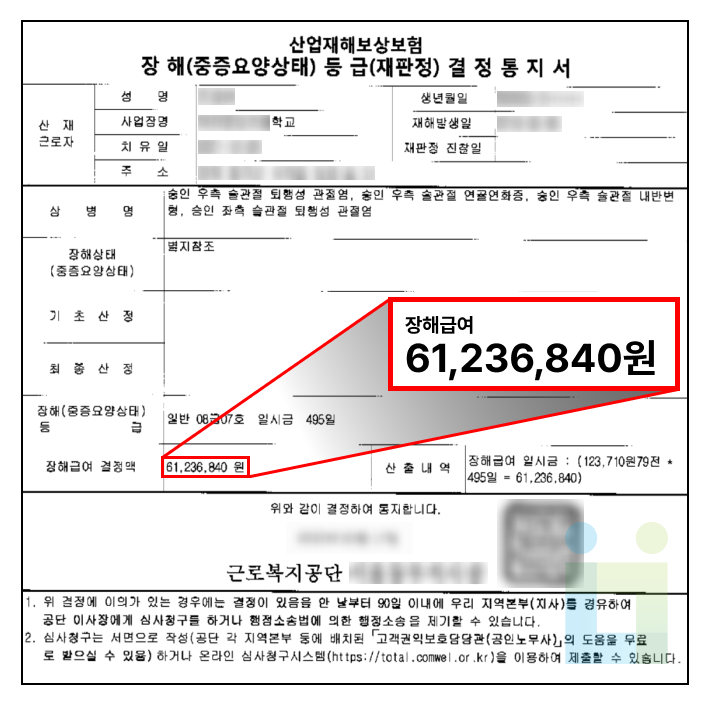 조리업무로 인한 슬관절 질환 업무상 질병으로 인정받아